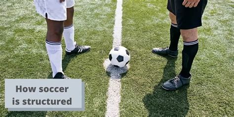 The Basics Of Soccer A Beginners Guide Your Soccer Home