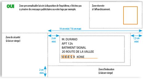 Bien Crire Et Communiquer Une Adresse Postale Et Choisir Une Bo Te