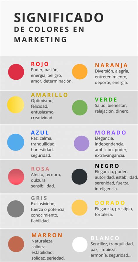 La Psicologia Del Color Que Significa El Color De Tu Marca Images