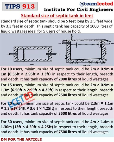 Septic Tank Principles Of Design Of Septic Tanks And Size Calculations