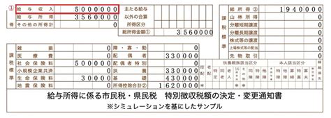 【令和6年版】住民税の決まり方と計算方法をわかりやすく解説します アルファジャーナル