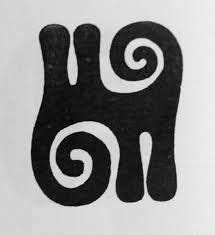 Pin By Honri Marcel On Symbols Whether Or Not Adinkra Symbols