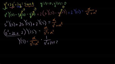 Differential Equations Using The Convolution Theorem To Solve An