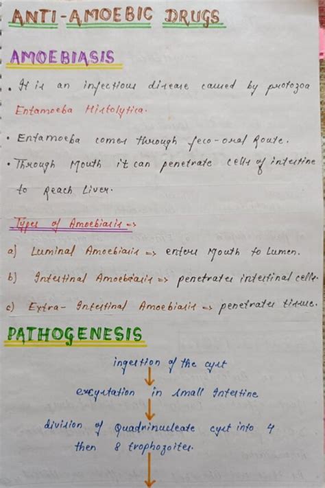 Autocoids Pharmacology Handwritten Notes PDF