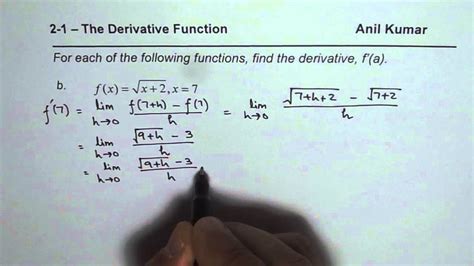 Derivative Of Square Root Function With First Principles Youtube