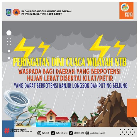 Bpbd Prov Ntb On Twitter Peringatan Dini Cuata Wilayah Ntb Update