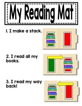 My Reading Mat For Reader S Workshop By Sarah Barnett Mrs B First Grade