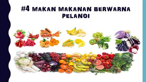 Amalan Pemakanan Sihat Youtube