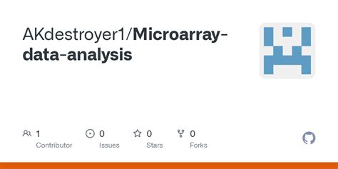 Microarray-data-analysis/Microarray Data Analysis.ipynb at master ...