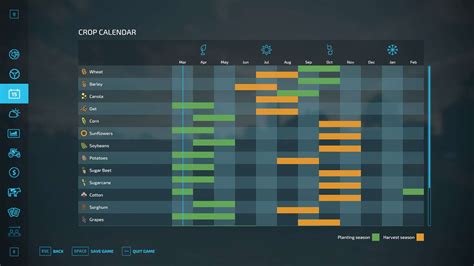 Farming Simulator 22 Seasonal Cycles Guide