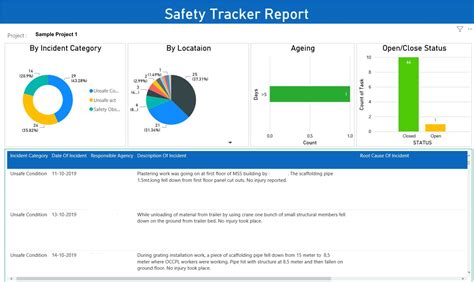 Project Management Information System Pmis Wrench Solutions