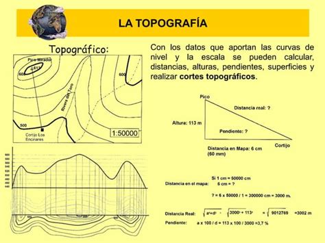 El relieve terrestre y el medio físico de la Tierra PPT