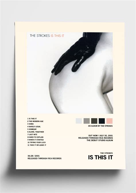 The Strokes 'Is This It' Album Art Tracklist Poster – The Indie Planet