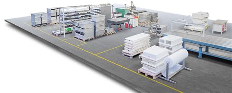 Production lines | ROCH EN