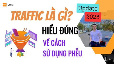 Update thuật toán Facebook Free Trafffic là gì hiểu đúng về cách sử