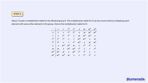 SOLVED: Display the multiplication table of the dihedral group D of ...