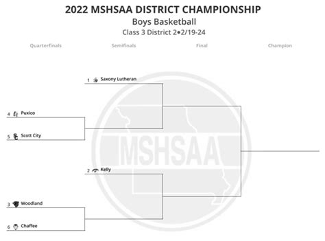 2022 Mo Class 2 District 3 Boys Basketball Tournament Seeds And