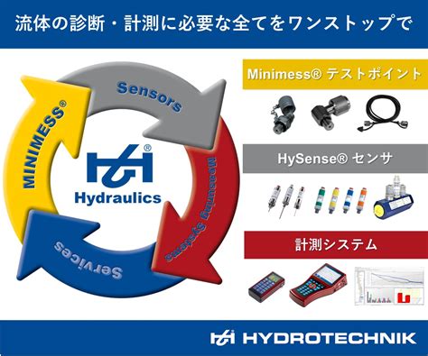 Hydrotechnik GmbH 企業情報 イプロスものづくり