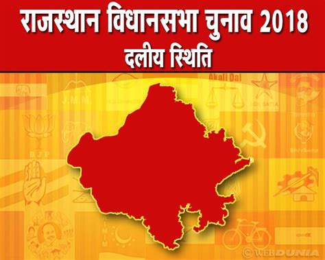 राजस्थान विधानसभा चुनाव 2018 दलीय स्थिति Rajasthan Assembly Election 2018 Live Results