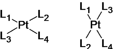 Estrutura Geral De Um Composto De Platina Ii Onde L E L Usualmente