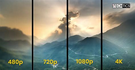 Understanding Screen Resolution The Difference Betwee