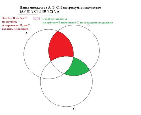 1. Даны множества А, В, С. Заштрихуйте множество (A ∩ B) \ C] ∪ [(B ∩ C ...
