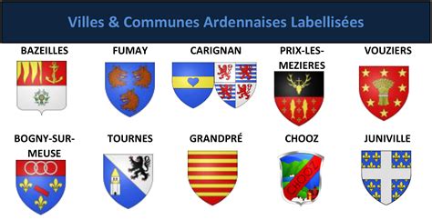 TABLEAU Mai 2023 CDOS Ardennes