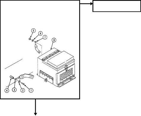 NO AC DC INPUT TO ATCCS UPS POWER BOX M1068A3 ONLY Continued TM 9