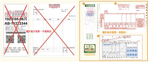 Simpany 問與答 電子發票 使用電子發票進項總表「代印服務」後，營業稅申報要做什麼事？