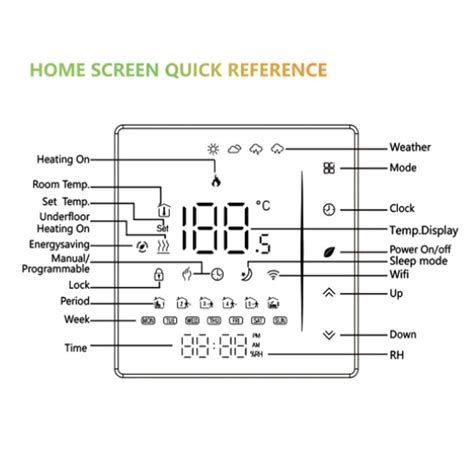 Beca BHT 006 Termostato ZigBee Para Control De Suelo Radiante