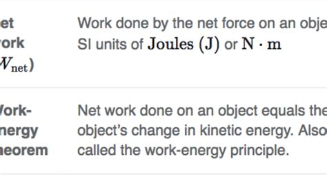 Work-energy theorem review (article) | Khan Academy