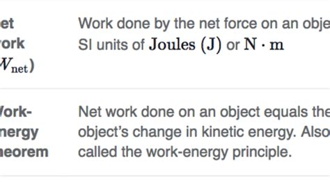 Work Energy Theorem Review Article Khan Academy