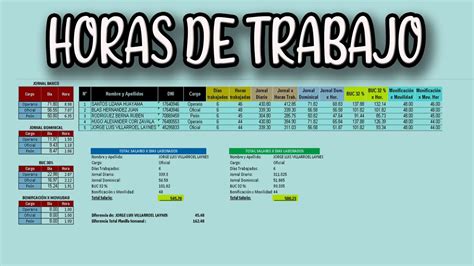 Tabla De Horas De Trabajo Image To U