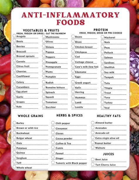Anti inflammatory food list – Artofit