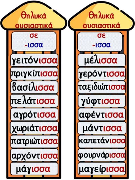 Του κόσμου το ψωμί Φύλλα εργασίας για τη 12η ενότητα της γλώσσας τη