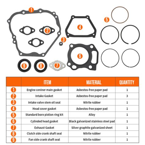 ENGINE Piston Ring Gasket Seal REBUILD KIT For YAMAHA Golf Cart G16