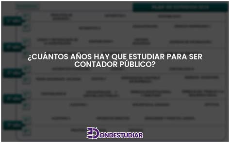 Cuántos años hay que estudiar para ser Contador Público Actualizado