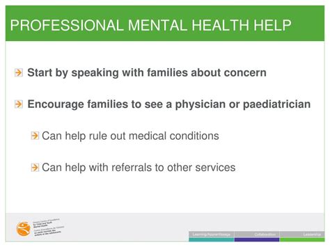 Ppt Mental Health Awareness Workshop Powerpoint Presentation Free Download Id5070482