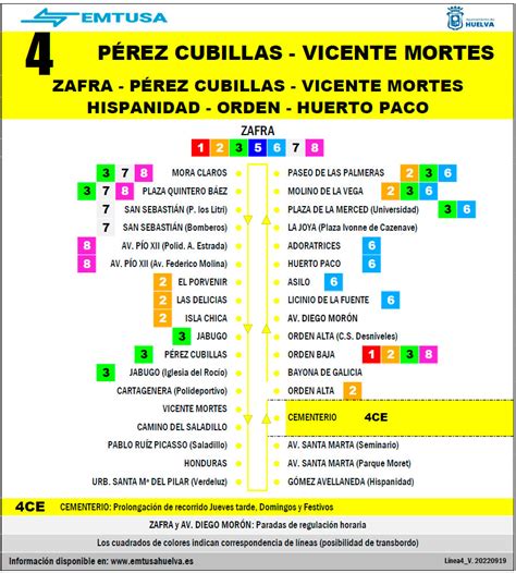 Itinerario L Nea Emtusa Huelva