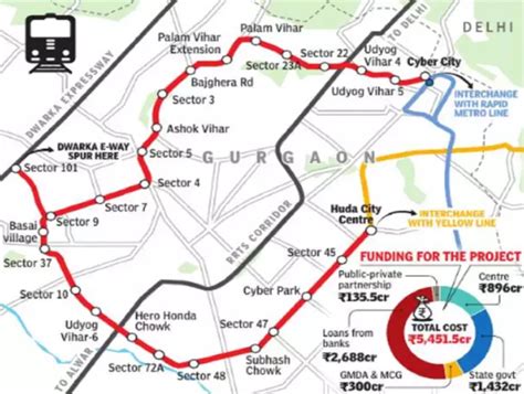 Old Gurugram Metro Route Stations And Map Delhi Capital