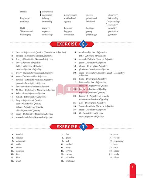 High School English Grammar And Composition By Wren And Martin BD