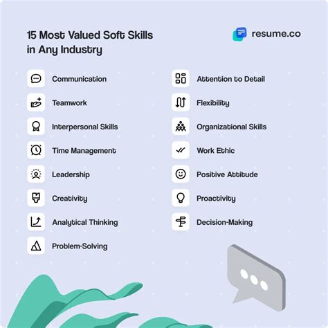 101 Soft Skills Employers Look For [to Put In Your Resume]