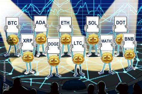 Price Analysis 628 Btc Eth Bnb Xrp Ada Doge Sol Ltc Matic Dot