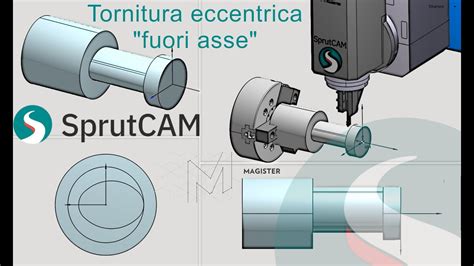 Tornitura Eccentrica Fuori Asse Con Inclinazione Testa Sprutcam