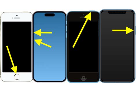 How to Locate Your iPhone's Buttons and What They Do When They are Used • macReports