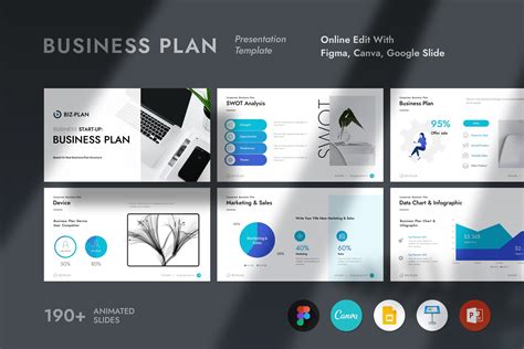 Businessplan Business Plan Powerpoint Template Table Marketing Strategy