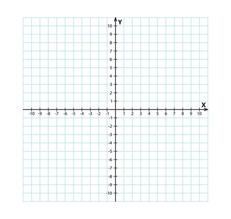 Blank Coordinate Grid Worksheet