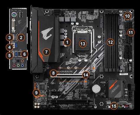 B460M AORUS ELITE Rev 1 0 Key Features Motherboard GIGABYTE Global