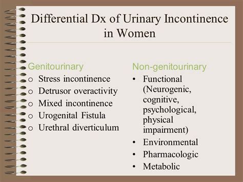 Urinary Incontinence In Women Dr Hazem Al Mandeel Associate Professor Department Of Obstetrics