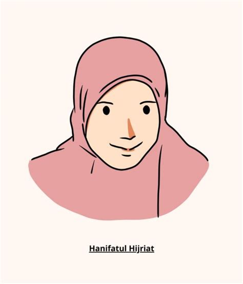 Hanifatul Hijriati Author At Inspirasi Muslimah